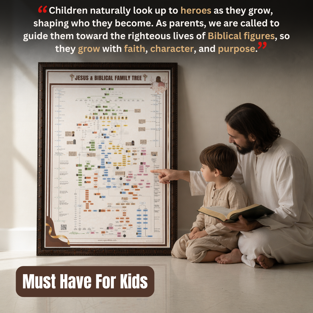 Biblical Family Tree Poster