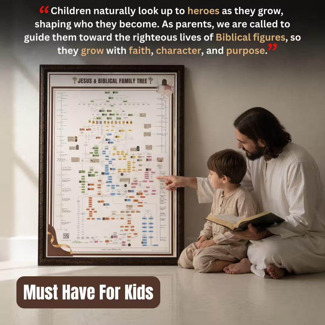 Biblical Family Tree Poster